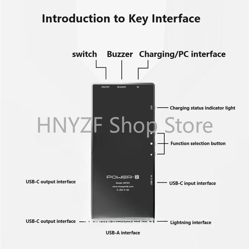 ChargerLAB POWER-Z data cable MFi tester MF001 charging head network tester