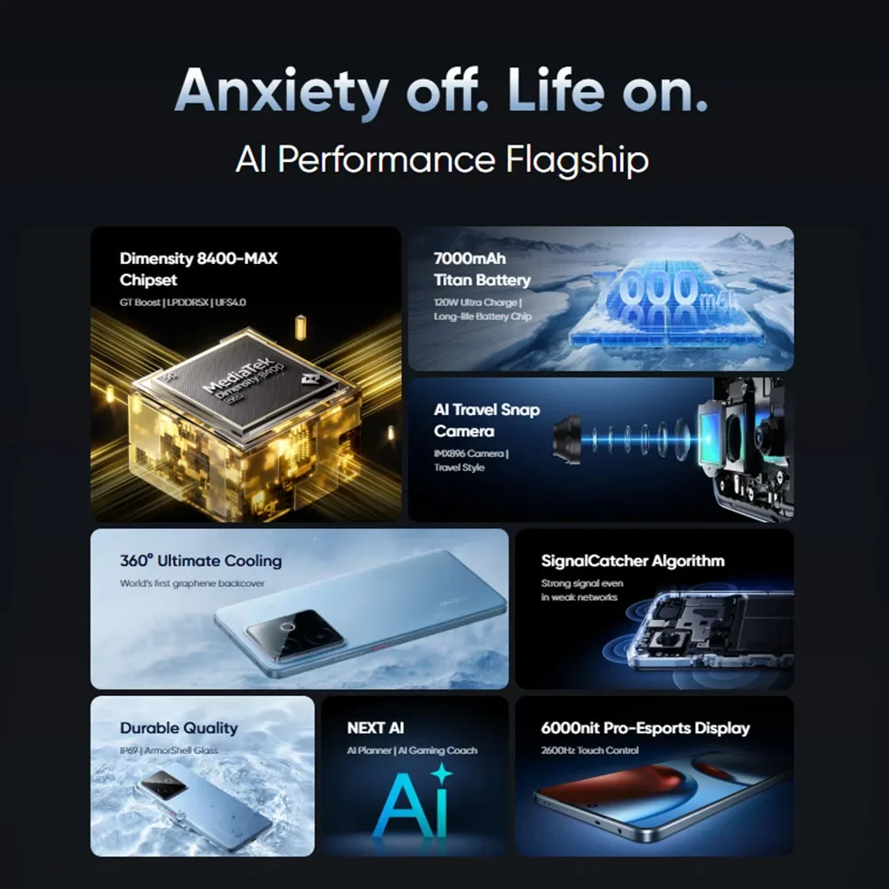 realme GT 7T 5G Smartphone 6.8