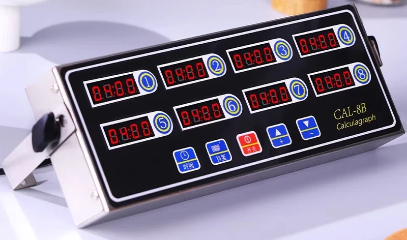 Eight-Channel Timer…