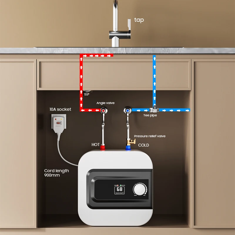 Low Price Under Above Sink Hand Wash Mini 8 15 Liters Shower Storage Tank Electric Hot Water Heaters Geyser for Bathroom Kitchen
