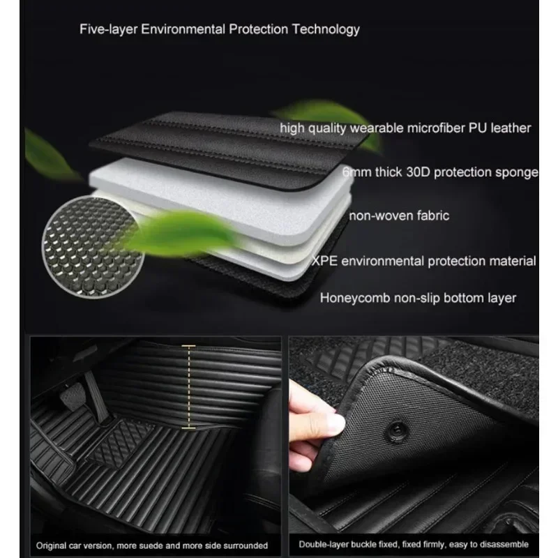 Tappetini per auto di lusso a doppia coperta a copertura totale per MINI R53 R56 4 posti F55 F56 2 porte 4 porte PACEMAN R61 Accessori auto