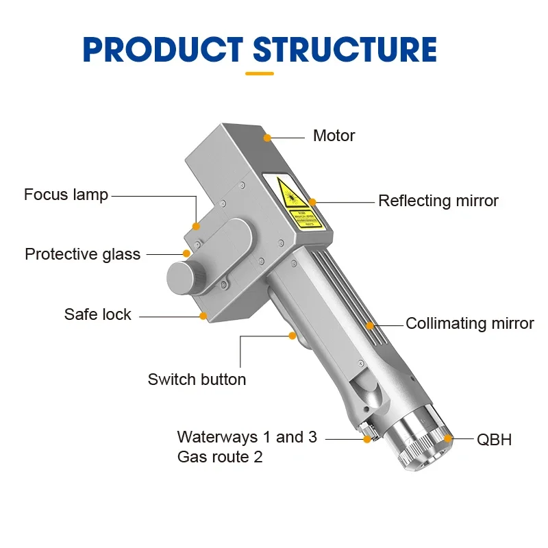 Легкая ручная лазерная чистящая головка SUP22C для машины лазерной очистки, необходимые детали лазерного оборудования