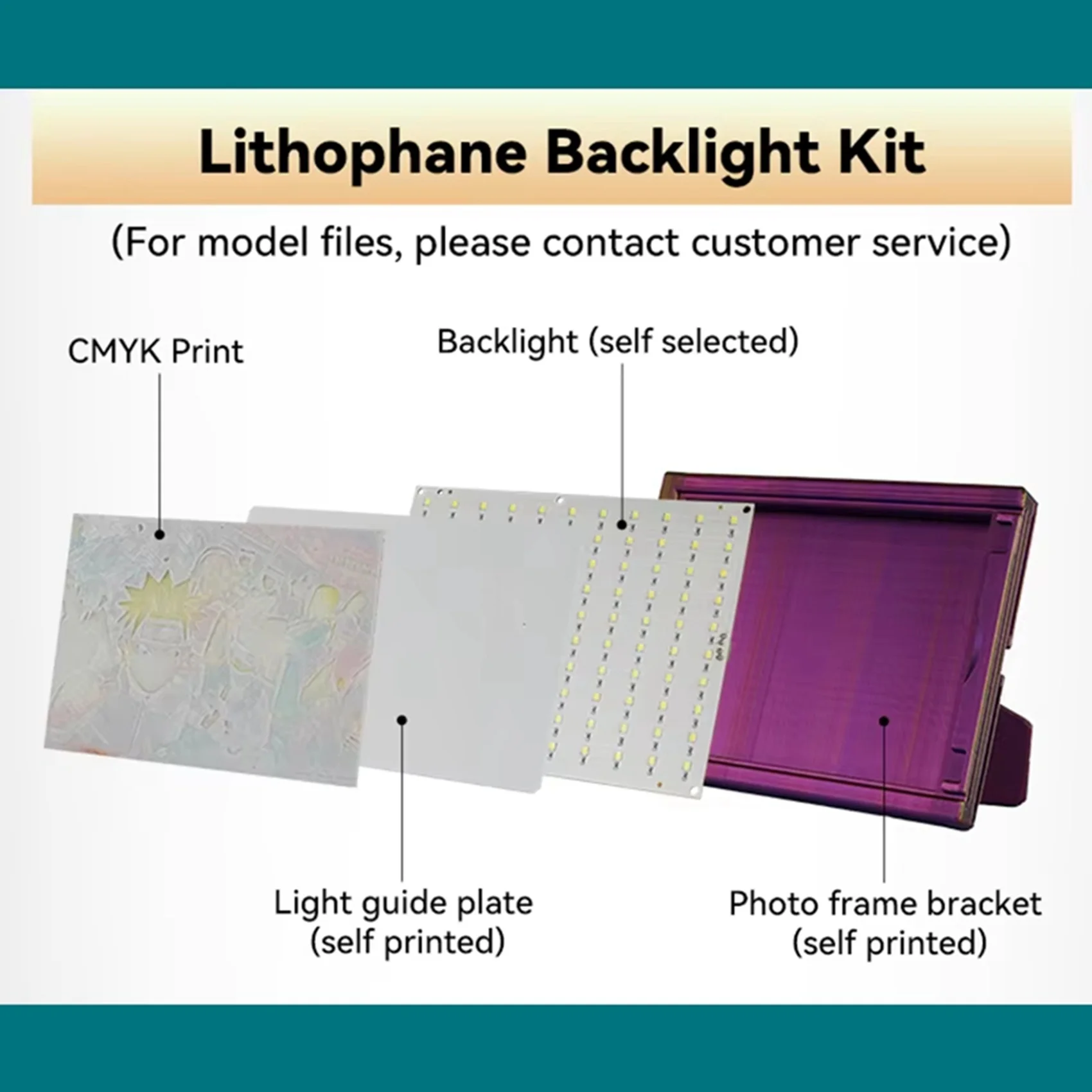 

ABKJ-3X для светодиодной панели Bambulabs Lithophane, плата светодиодной подсветки CMYK, базовый комплект для литофанирования CMYK из PLA