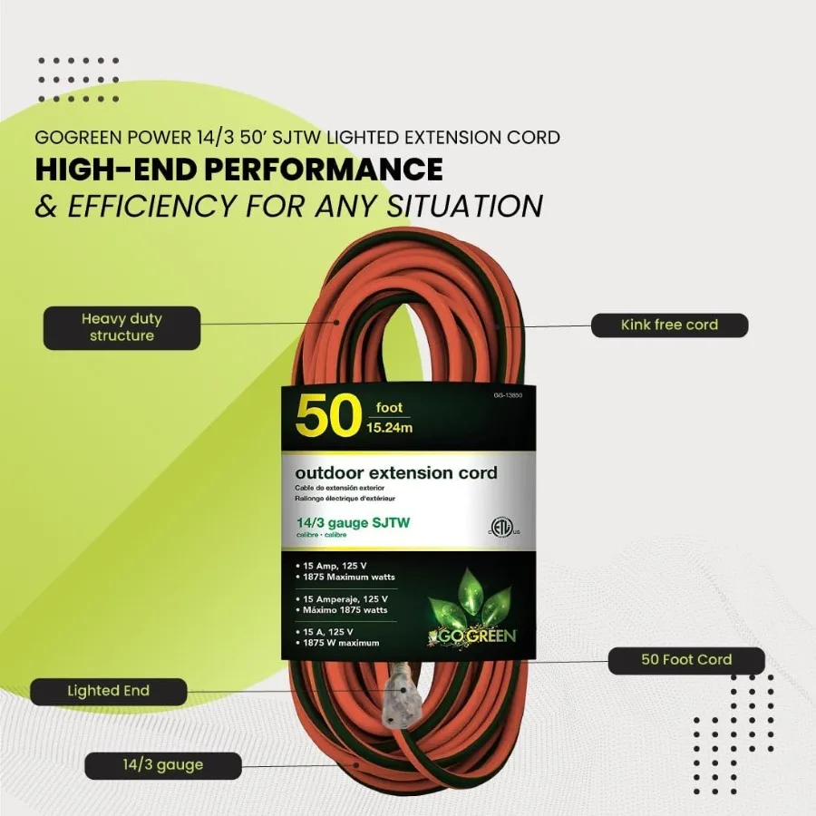 Рисунок 5 - Go Green Power Inc
