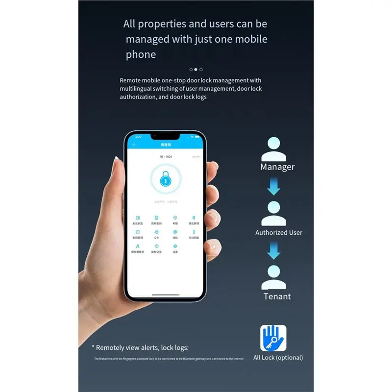 A19F-Tuya WIFI Remote Control Door Lock Fingerprint Door Lock Electronic Deadbolt With Keys Digital Indoor House Security System