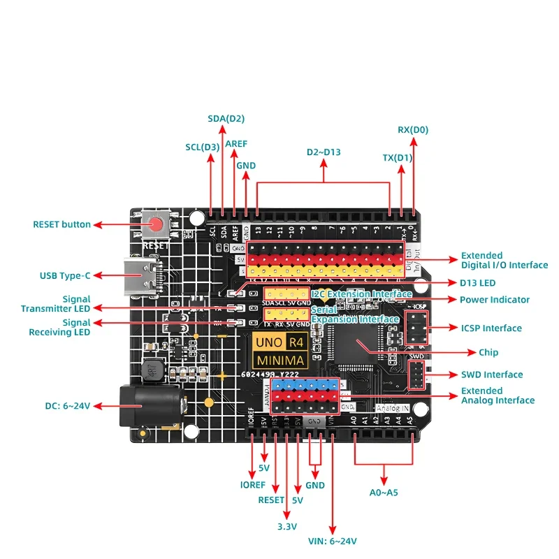 UNO R4 Minima / WIFI Type-C USB ESP32-S3 WIFI Edition Development Board For Arduino Programming Learning Controller