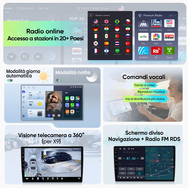 Junsun para Fiat 500X 2014-2020 9 Pulgadas 4GB 64GB Android 13 Auto Radio GPS Navegación Carplay Radio Coche DSP Bluetooth FM Soporte Control Volante USB AUX Entrada Listo Cámara Retroceso Video 1080P Pantalla Dividida Plug and Play