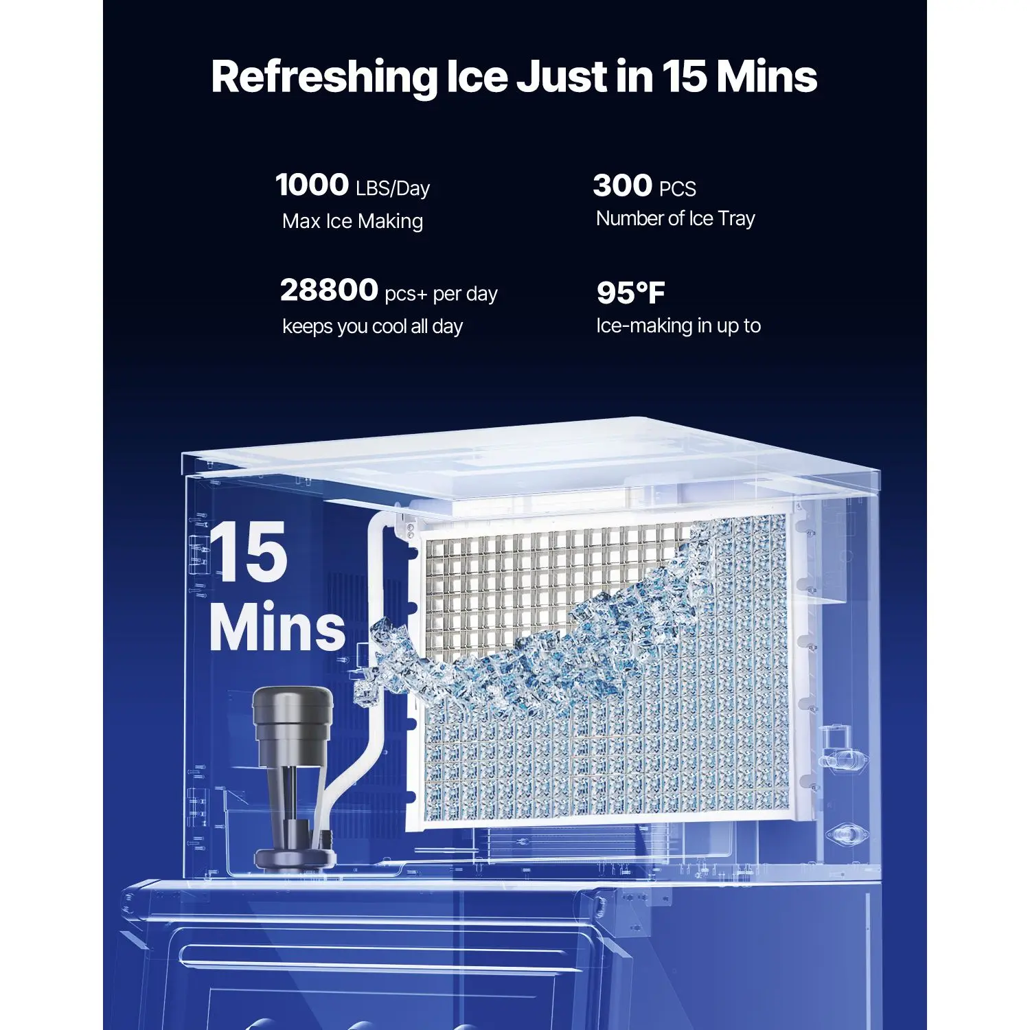 Commercial Kitchen Refrigeration Equipment 1000 lbs/24-hour Self-Cleaning Ice Maker 500 lbs Stainless Steel Storage Refrigerator