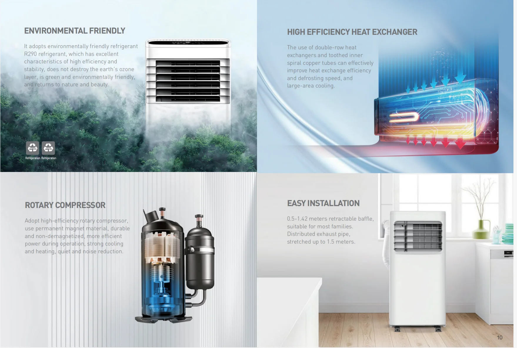Smart WiFi Portable Air Conditioner 12000BTU, Powerful Mobile AC Cooler with LED Display & Auto Swing, Fast Cooling for Large Ro view 5