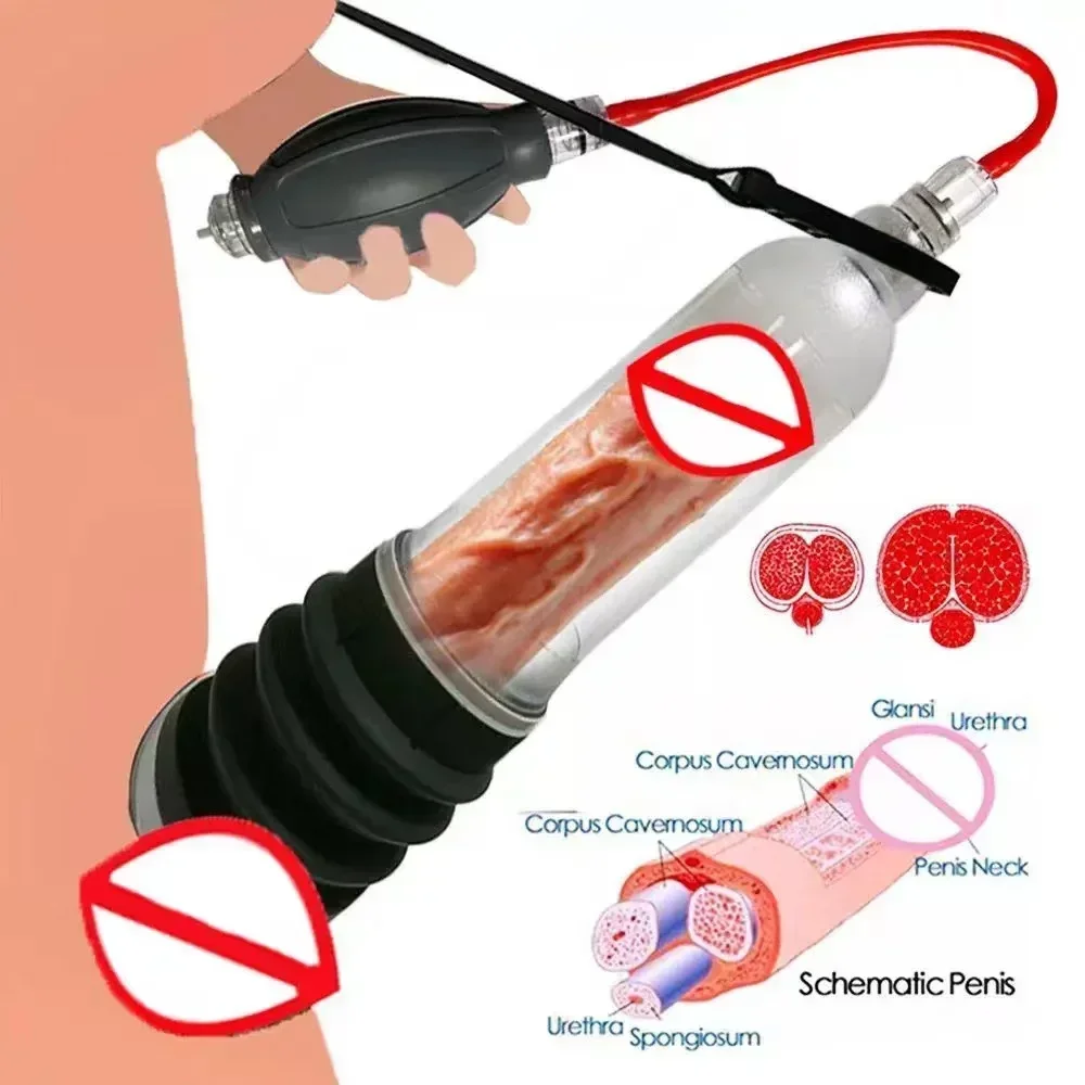 Bomba de pênis masculina bomba de vácuo de água adultos brinquedos sexuais para homens bomba de ampliação do pênis extensor pau exercícios glans trainer