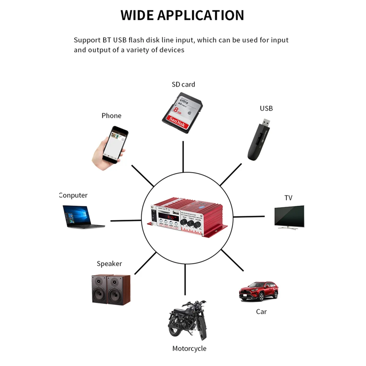 

LDZS Mini 12 в автомобильный аудио автомобильный Bluetooth усилитель высокой мощности Подключаемая карта Bluetooth усилитель для домашнего использования автомобиля