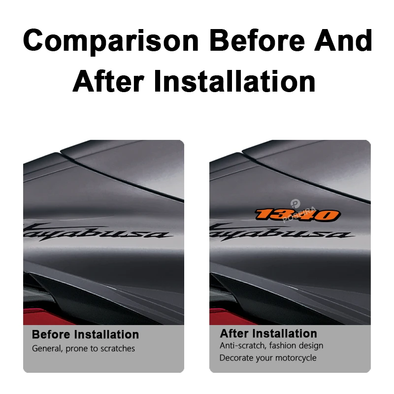 POSFIRA Motorcycle Stickers Waterproof Decals for Suzuki Hayabusa GSX1300R Accessories Gen2 Gen 1 3 GSXR 1300 2024 2008-2025