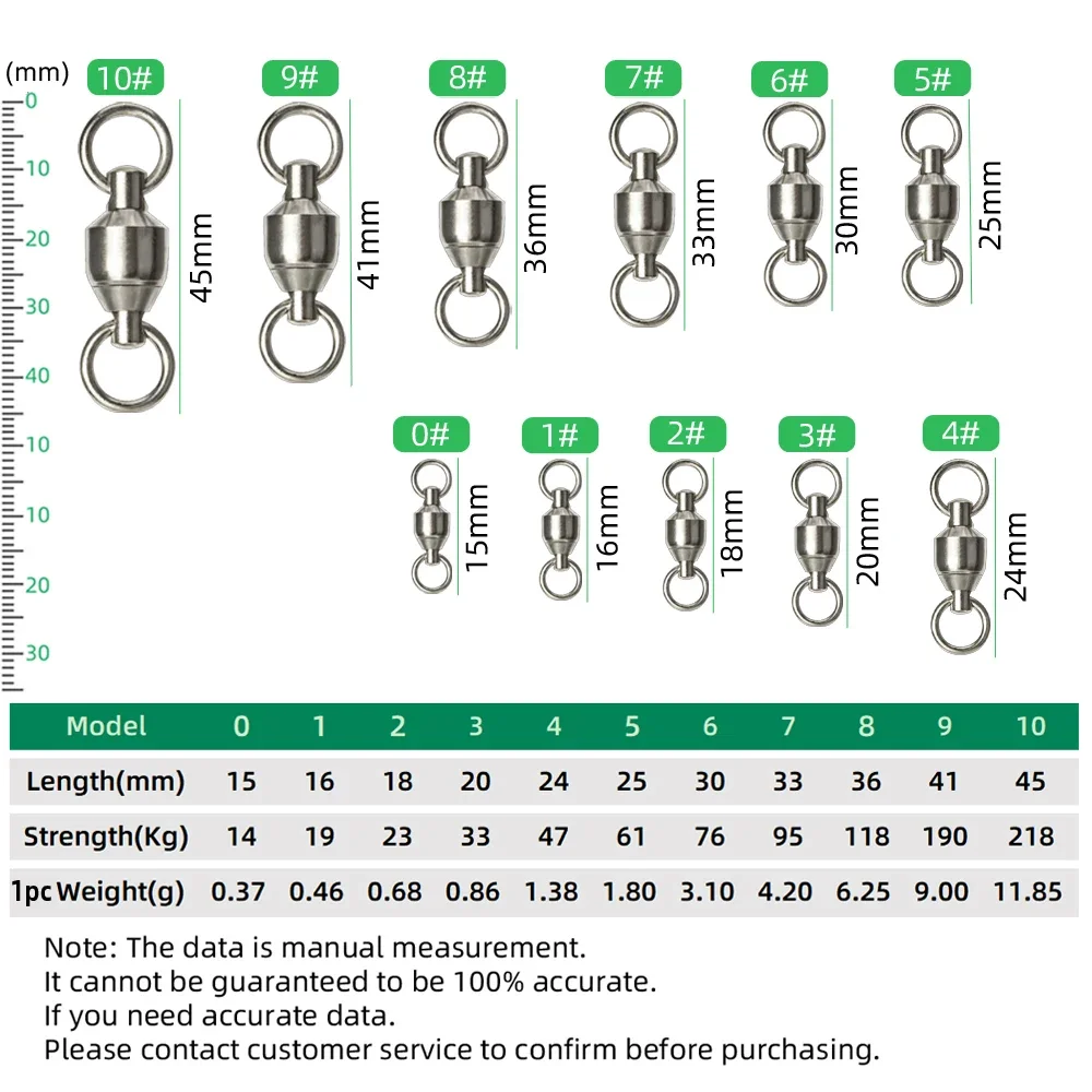 DNDYUJU 10PCS Ball Bearing Swivels Fishing Connector High Strength Rolling Swivel Stainless Steel Solid Ring Fishing Accessories