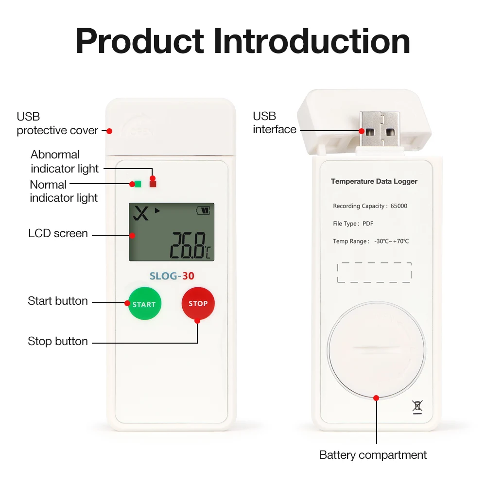Registrador de dados de temperatura usb reutilizável, 65000 conjuntos de gravador de temperatura, relatório pdf, registrador de dados para alimentos, medicina, vacina, corrente fria