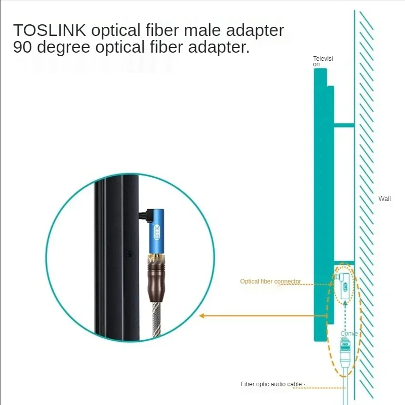 Câble audio optique numérique à angle droit EMK, lien de charnière éventuelles DIF, adaptateur optique résistant à 90 pour haut-parleur, Soundbox, TV, complet, nouveau