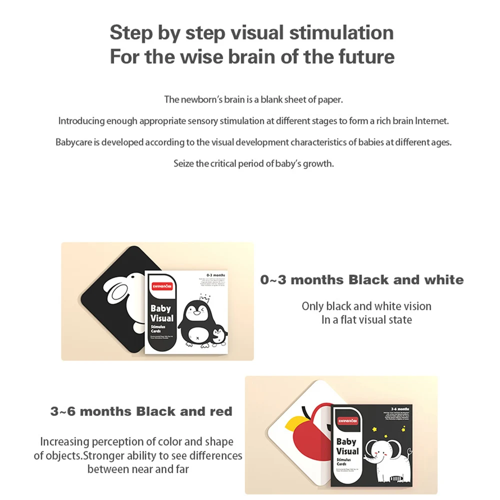 36 patronen 0-6 maanden babyflitskaarten, visuele stimulatiekaarten voor pasgeborenen voor hersenontwikkeling en neurale verbindingen