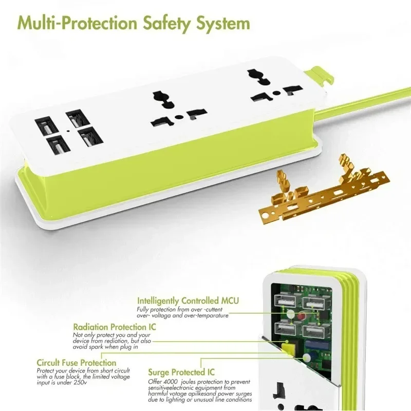 Everything You Need to Know About Socket Secure and Power Strips
