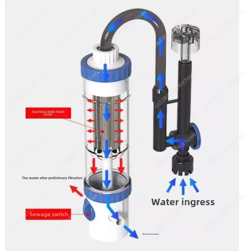 

Fish tank filter Oxygen filter All-in-one machine Water purification circulation Three-in-one circulation Water pump