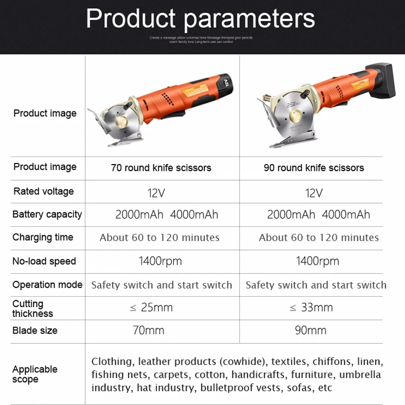 12V Electric Round Scissors Cloth Cutter Fabric Cutting Machine 70mm/90mm Lithium Charging Leather Sewing Tailor Scissor