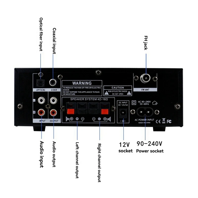 مضخم رقمي مضخم الطاقة المنزلي AK55 900 واط ماكس 2.0 قناة تصنيف بلوتوث الصوت Hifi أمبير مشغل موسيقى الكاريوكي الاتحاد الأوروبي التوصيل