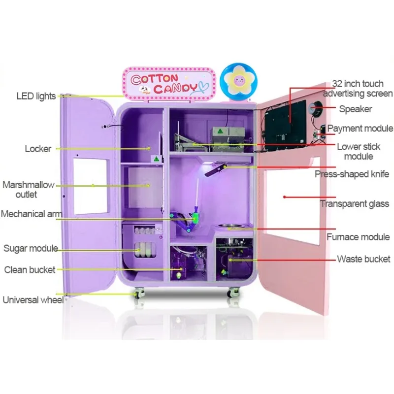 Full Automatic 24h Self Service Providing Enough Stream Professional Cotton Candy Machine with Humidifier for Retail Items