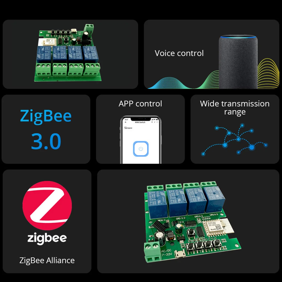 Moduł przekaźnika Zigbee Tuya Smart 4CH DC5V 7-32V RF433Mhz lampka ze zdalnym sterowaniem przełącznik działa z Alexa Google Home