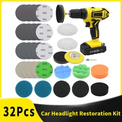 Car Headlight Restoration Kit, 3 Inch Sanding Discs with Backing Plate, Scouring Pad, Buffing Sponge Woolen Buffer Pads, 32PCS