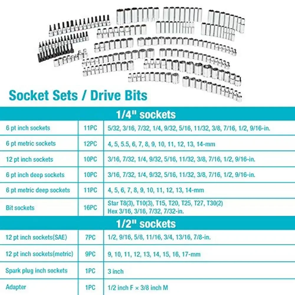 مجموعة أدوات ميكانيكا فولاذية مكونة من 497 قطعة مع مآخذ مطرية من الكروم SAE/مجموعة مفاتيح ربط بسقاطة 90 سنًا #4