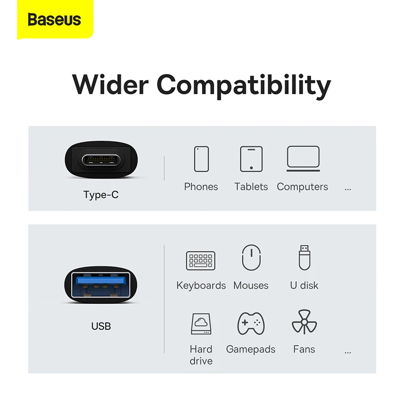 Baseus USB 3.1 OTG Adapter Type-C to USB-A  USBC Type C Female Converter For Macbook Xiaomi Huawei Samsung 10Gbps Data OTG Adapt