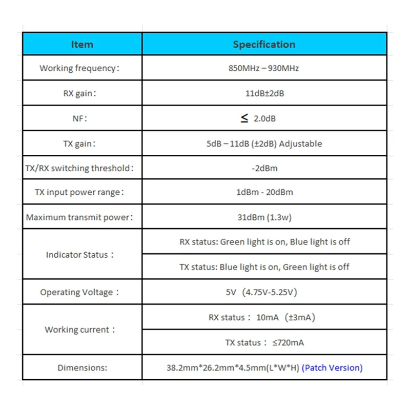 868/915 ميجا هرتز ثنائي الاتجاه مكبر صوت أحادي 863-870M902-928 متر Iot محسن إشارة RFID