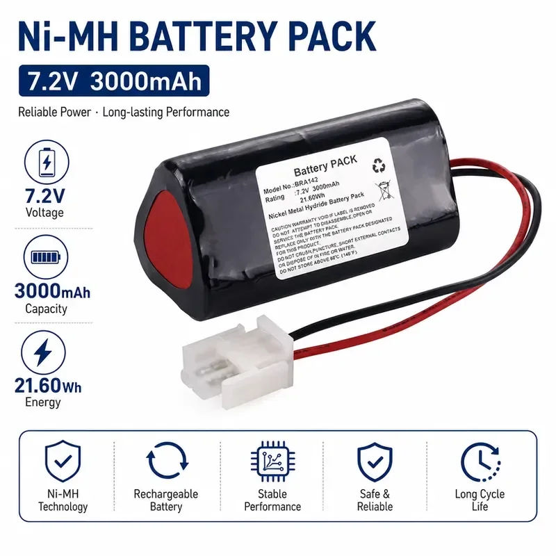 [NEW]  Battery for BRA142 BATT 110010 Perfusor FT91 secura P