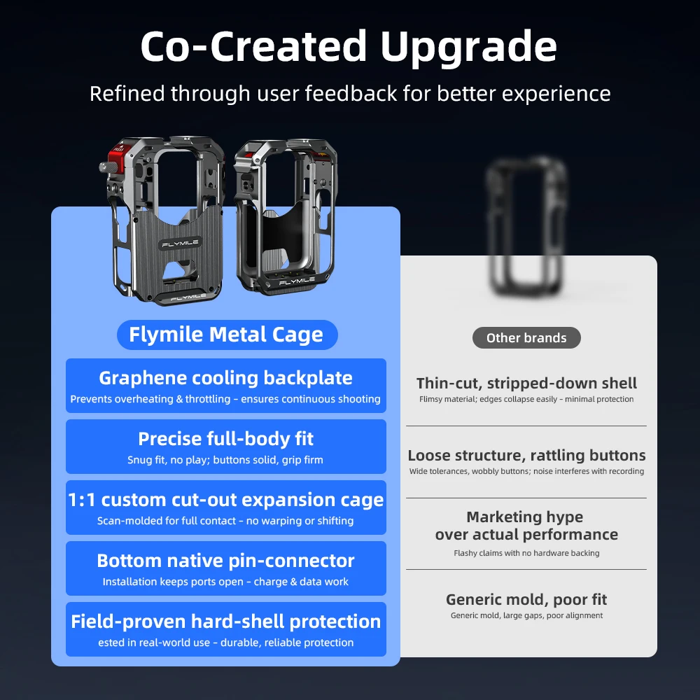 Kamerakäfig, Metall-Schutzrahmen für DJI Osmo 360 2 II, Aluminium-Erweiterungskoffer, Objektivabdeckung, Kaltfuß, 1/4-Gewinde, Zubehör – Detail 1