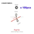 Part B-XS