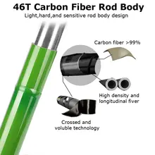 Telescopic Carbon Fiber Fishing Rod #3