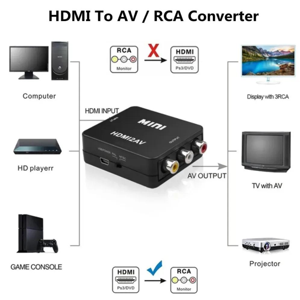 HDMI-compatible to AV RCA CVSB L/R Video Scaler Adapter 1080P Composite Converter AV to HDMI With USB Cable Video Converter Box