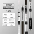 28 tone 5.4m