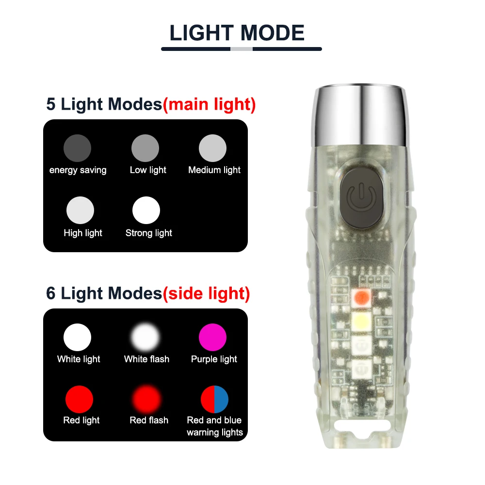 Asafee Tiki 600LM EDC Mini Light 32H Battery Life Type-c Rechargeable Lamp IP65 Waterproof Flashlight Tail Magnet Keychain