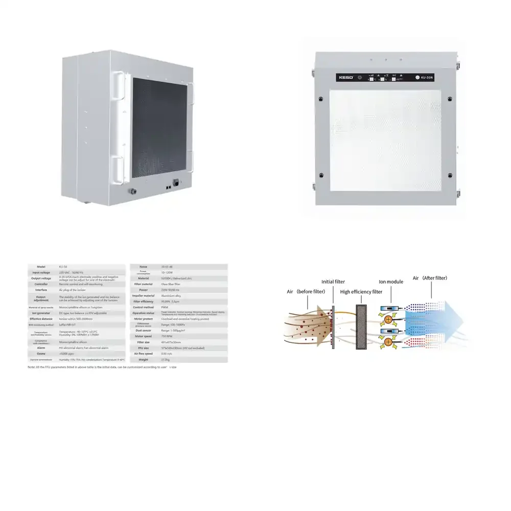 KESD FFU for Anti-static Purification Unit KU-50N for ESD FFU Fan Filter Unit HEPA for Cleanroom Air Purifier for