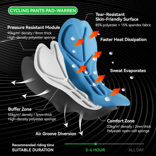 Imagen 2 del producto ROCKBROS Pantalones cortos de ciclismo Verano Transpirable Esponja 3D Absorción de impactos MTB Pantalones cortos de bicicleta de carretera