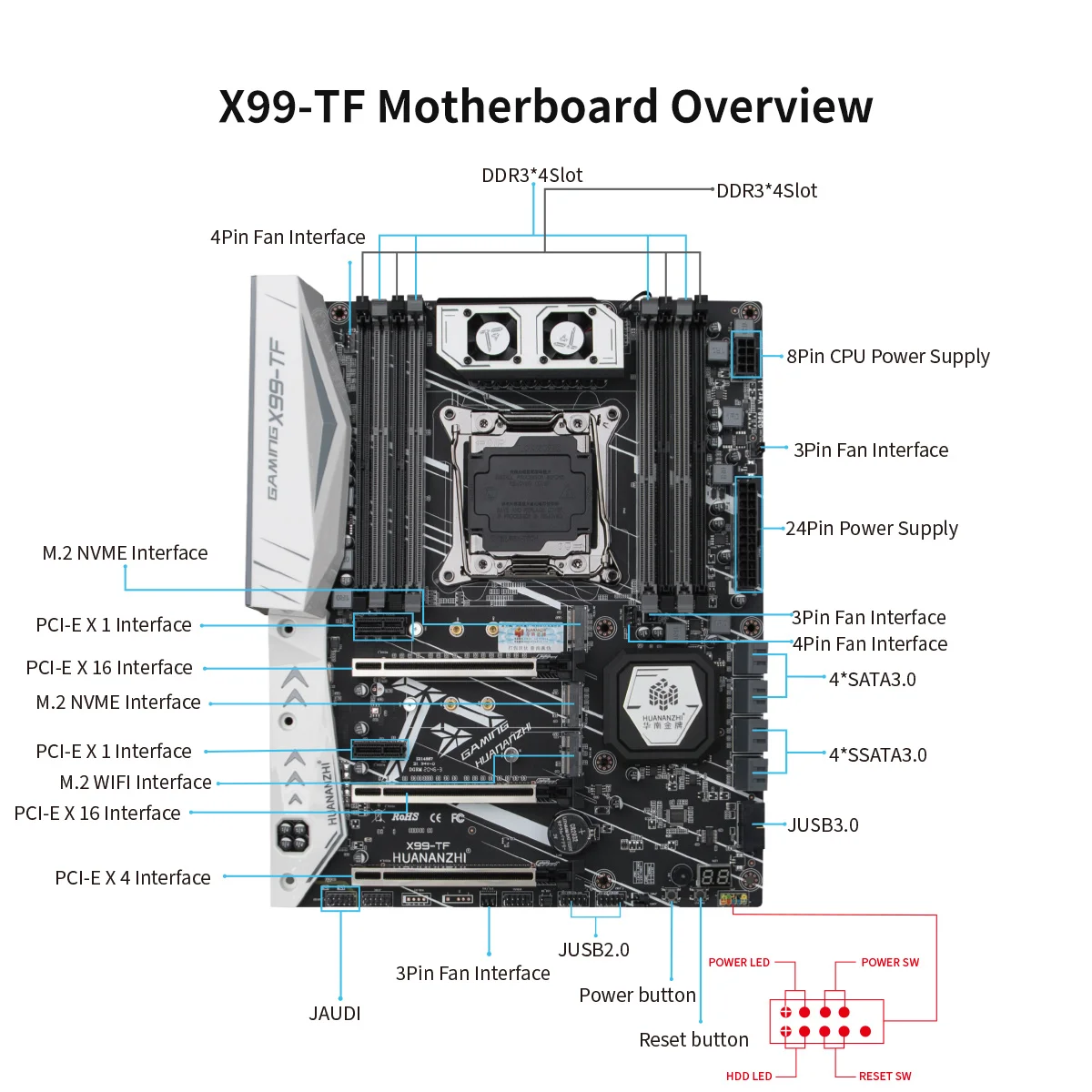 Imagem -06 - Huananzhi X99 tf Lga 20113 Xeon X99 Placa-mãe Suporte Intel e5 2666 2678 2696 v3 v4 Ddr3 Ddr4 Recc Memória Non-ecc Nvme ru