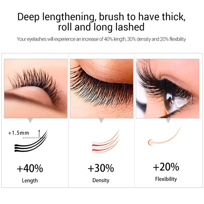 Flow Week Eyelash Growth Serum 5ml Lash Enhancing Serum Advanced Lash Enhancing Treatment Longer Fuller Thicker Lashes