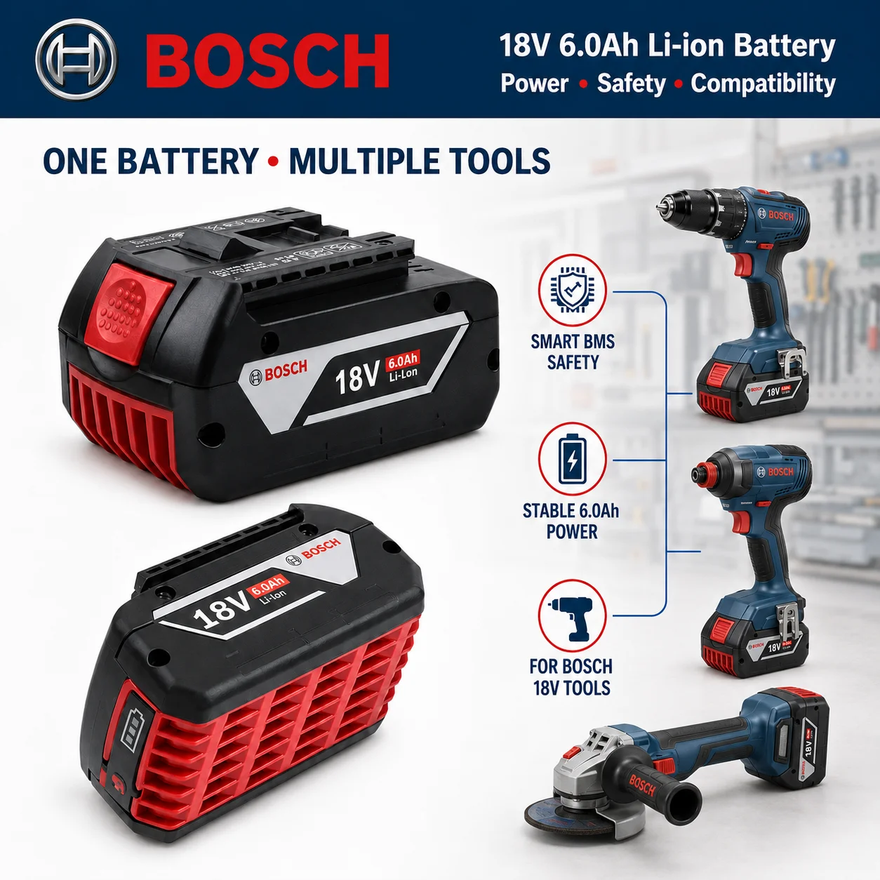 Bosch Batterie Lithium-Ion Aste Bosch 18V 6.0 Ah, Originale Professional 18V System, Cordless Tool BAT609 BAT618 GBA18V80