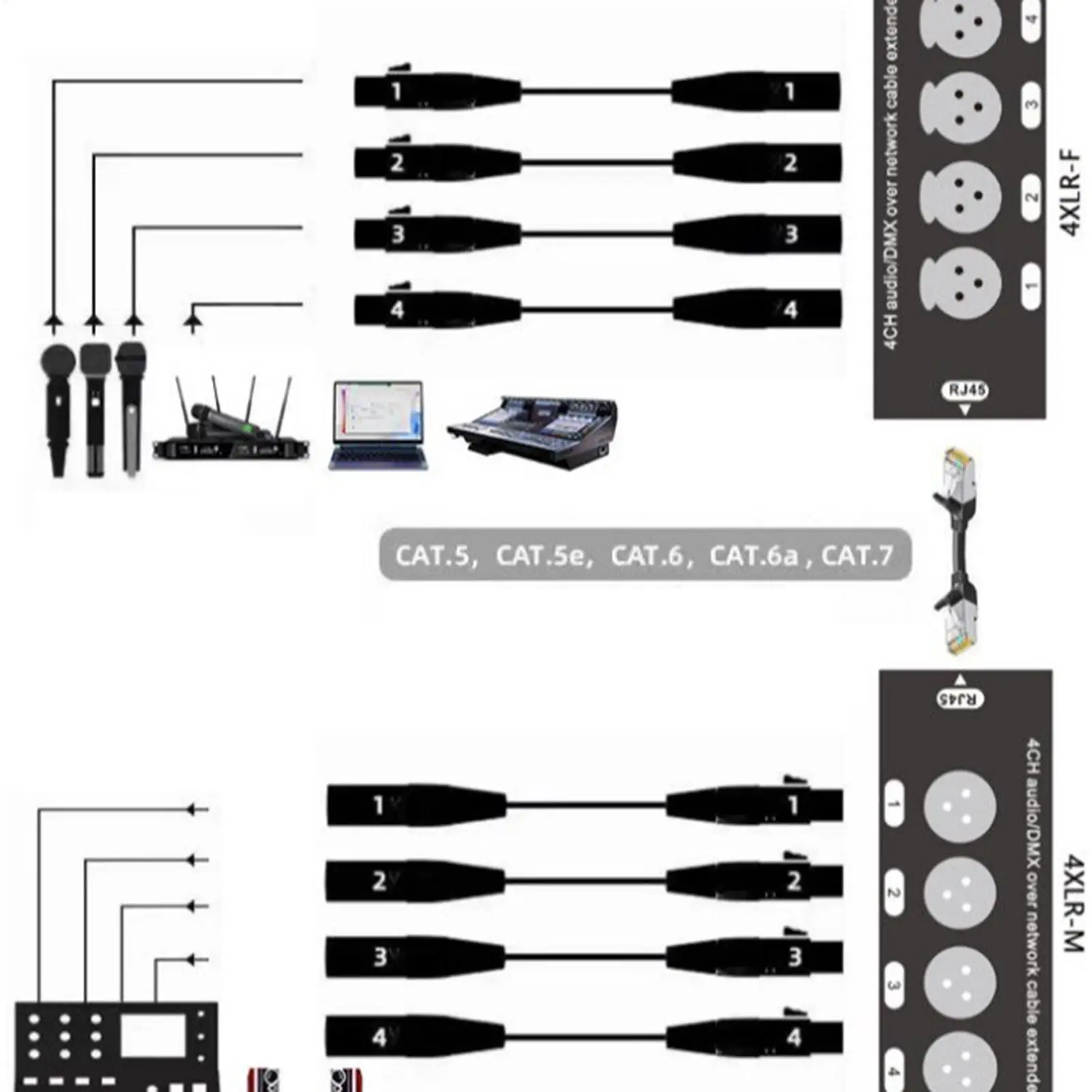 

4-канальный аудиоразветвитель из алюминиевого сплава, высокоскоростные компьютерные аксессуары, 4-канальный удлинитель сетевого кабеля для сценического монитора