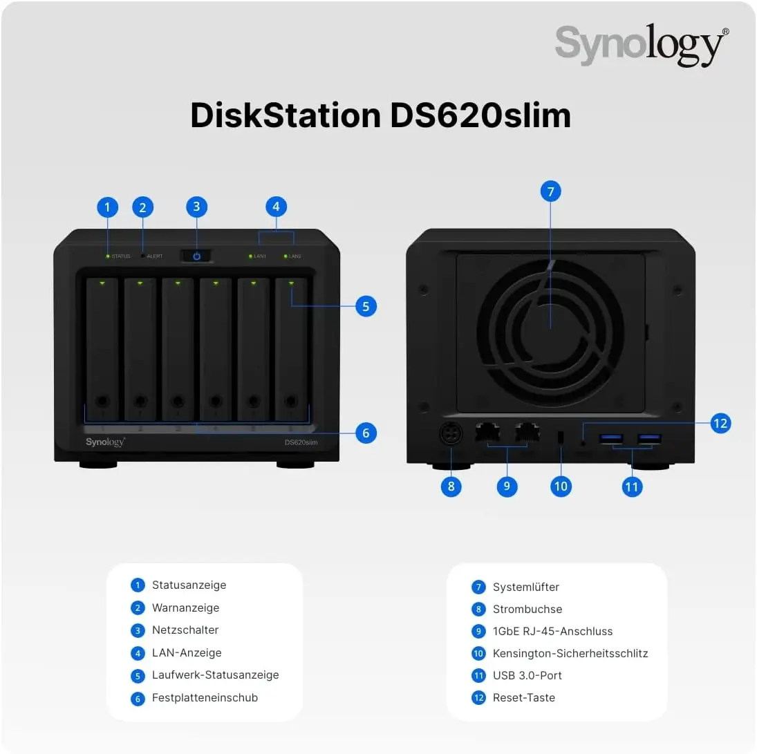 Synology DS620slim 6 خليج ناس DiskStation وحدة سطح المكتب ناس الضميمة سان/ناس نظام التخزين (Diskless)