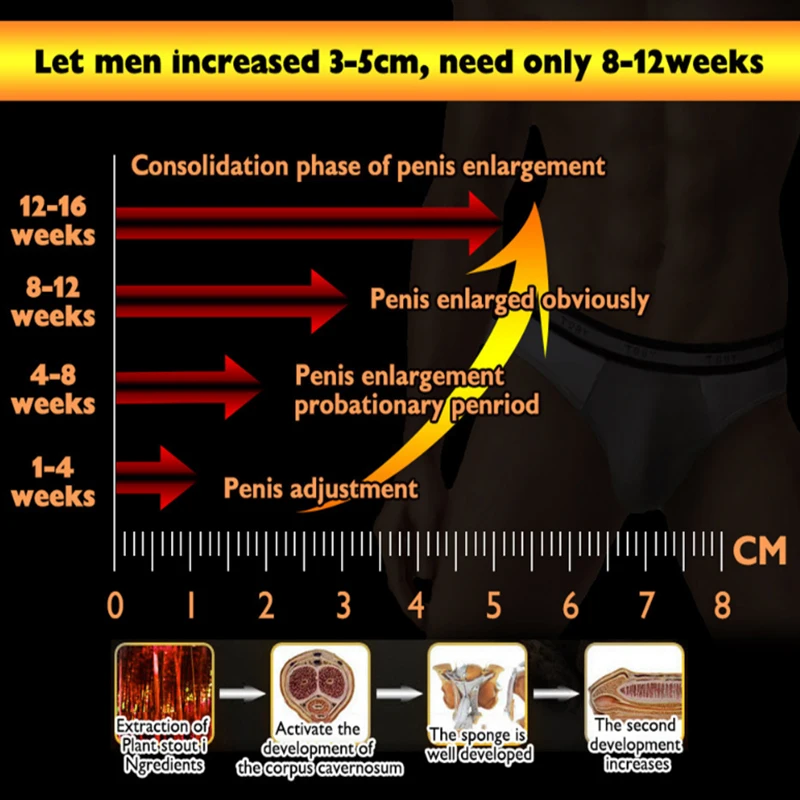 Crema ispessente per l'ingrandimento del pene da uomo XXL Cazzo grosso Erezione migliorata Riparazione del sesso Corpus Cavernosum Gel da massaggio Prodotti per adulti