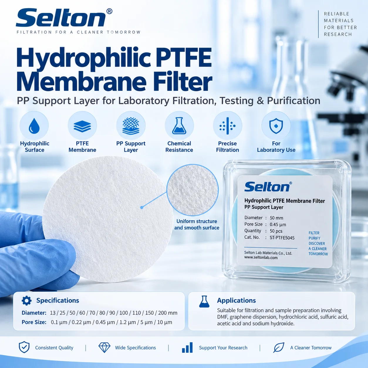 Selton Hydrophilic PTFE Microporous Membrane Filter Disc PP Supported Chemical Resistant Lab Filter 0.1-10μm