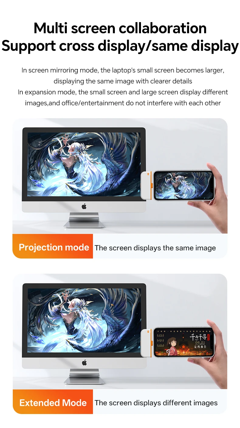 50M Type C HDMI-Compatible Wireless Video Transmitter Receiver Extender Adapter TV Stick Dongle for Laptop PC Phone TV Monitor view 3