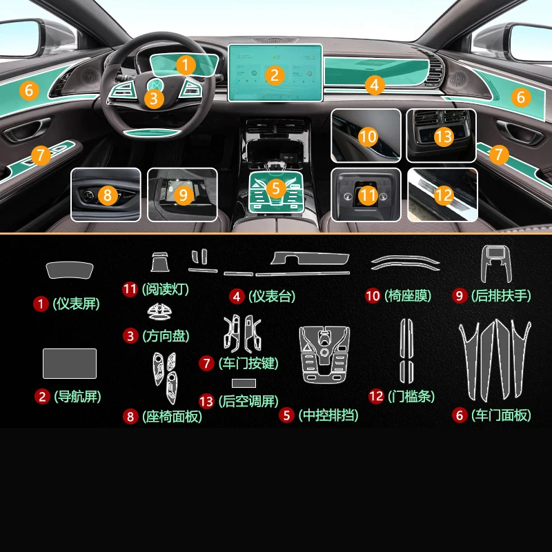 

For BYD Han EV DMi 2022 2023 TPU Transparent Protective Film Interior Sticker Center Console Navigator Gear Door Car Accessories