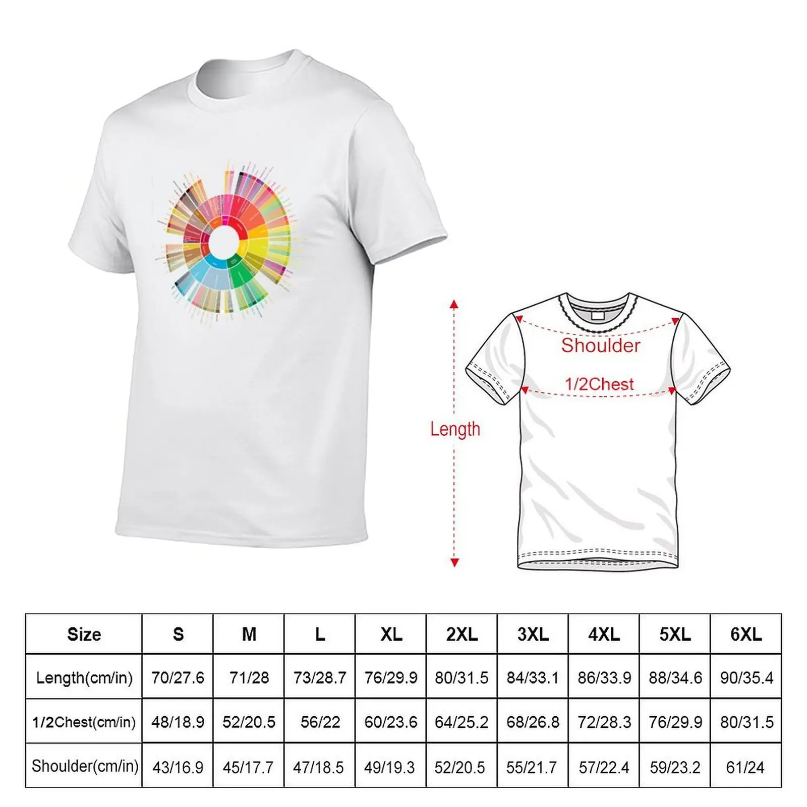 Coffee Flavors Wheel T-Shirt graphics boys whites plus size men clothing