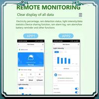 Easy To Use Tuya Smart Zigbee Rain Sensor With Light Detector Solar Operated IPX6 Waterproof Rain Detector Remote Control